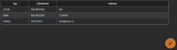 Users-notifications.png